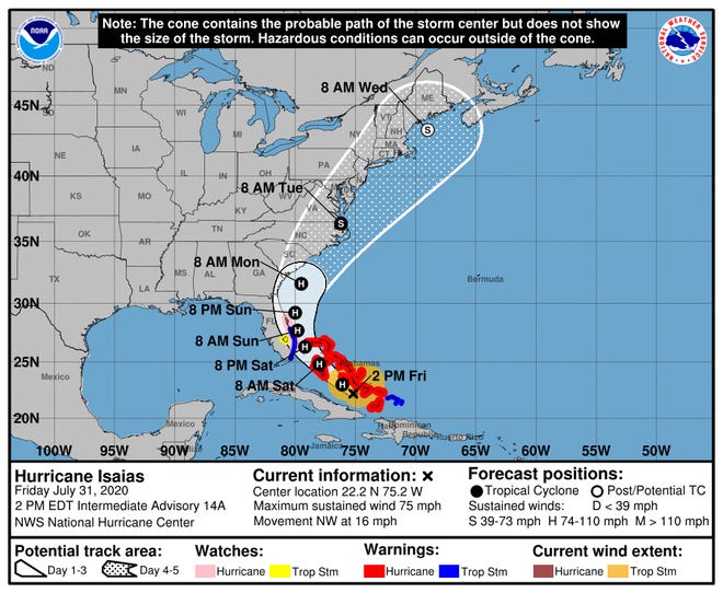 Hurricane Isaias 2 p.m. July 31, 2020