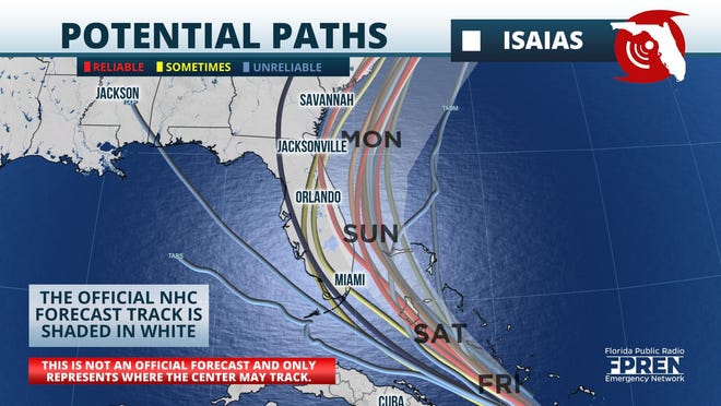 Hurricane Isaias 8 a.m. July 31, 2020