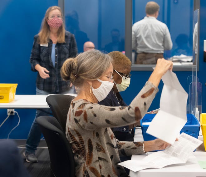 Members of the Escambia County Canvassing Board prepare ballots cast during the early voting period for tabulation during a meeting group on Friday, Oct. 30, 2020.